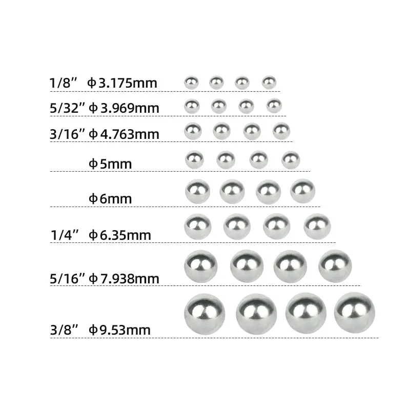 144/20 pièces balles en acier  - Mtb Pedals avis et prix