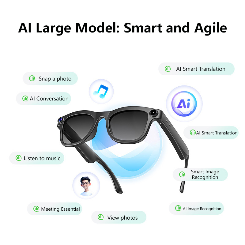 Lunettes de soleil intelligent - Cycling Glasses avis et prix